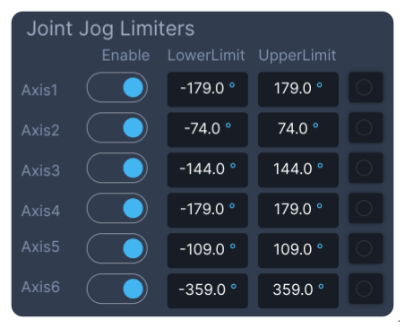Joint Jog Limiters panel of the robot GUI: for Axis1 to Axis6 an Enable switch, LowerLimit and UpperLimit in degrees, and an indicator light