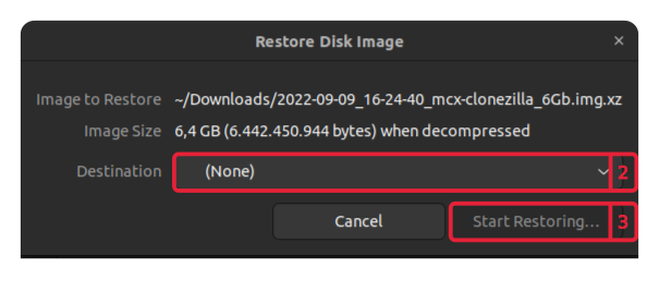 Restore Disk Image window with the imager stick image selected, the Destination list and the Start Restoring button highlighted