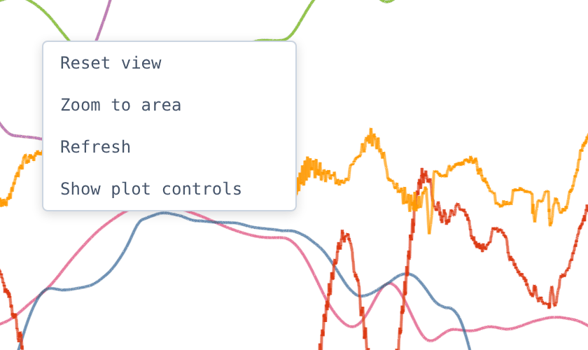 Plot context menu